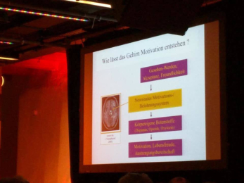 Galerie 2018 - Referat und Podiumsdiskussion mit Prof. Dr. med. Joachim Bauer\r\n\r\n«Kinder und Jugendliche erreichen und motivieren: Schulisches Lehren und Lernen aus neurowissenschaftlicher»