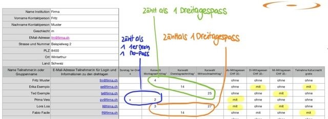 Anmeldung 2027