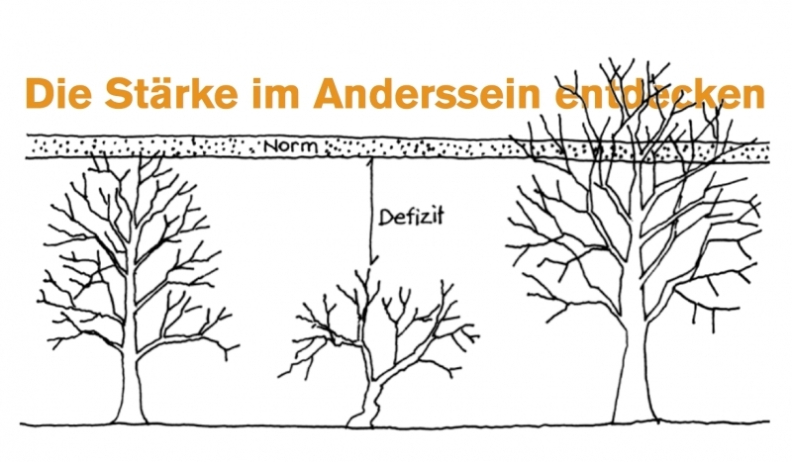 Formular Stärke im anders sein